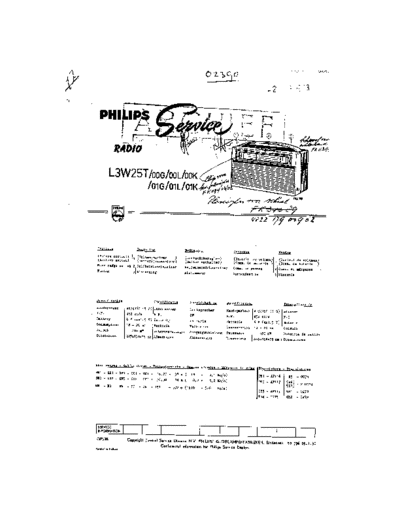 Philips Philips L3W25T  Philips Audio L3W25T Philips_L3W25T.pdf
