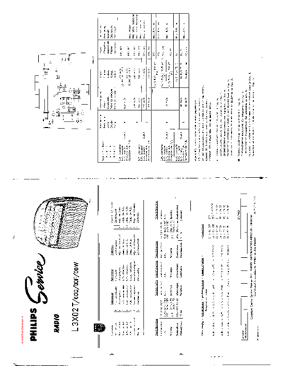 Philips L3X02T  Philips Audio L3X02T L3X02T.pdf