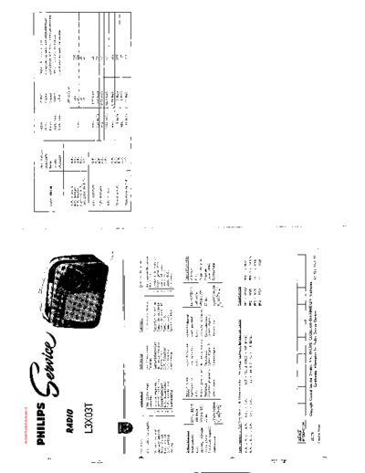 Philips L3X03T  Philips Audio L3X03T L3X03T.pdf