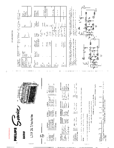 Philips L3X24T  Philips Audio L3X24T L3X24T.pdf
