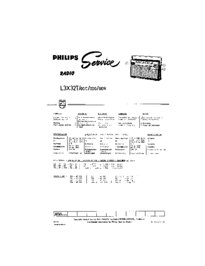 Philips L3X32T  Philips Audio L3X32T Philips_L3X32T.pdf