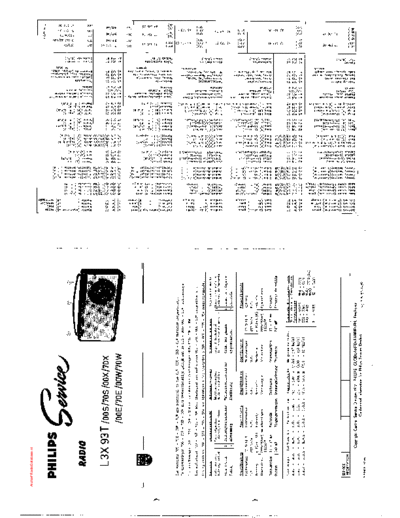 Philips L3X93T  Philips Audio L3X93T L3X93T.pdf