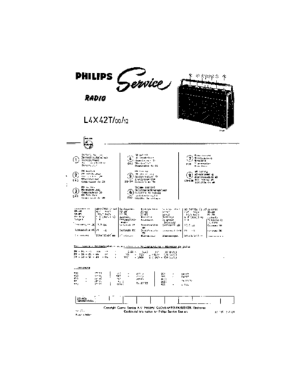 Philips Philips L4X42T  Philips Audio L4X42T Philips_L4X42T.pdf