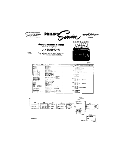 Philips Philips L4X91AB  Philips Audio L4X81AB Philips_L4X91AB.pdf