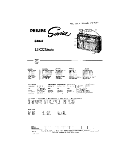 Philips L5X22T  Philips Audio L5X22T Philips_L5X22T.pdf