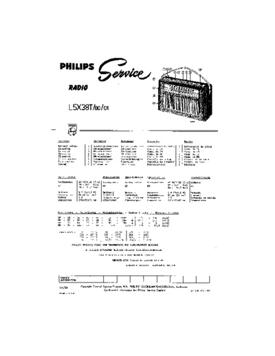Philips L5X38T  Philips Audio L5X38T Philips_L5X38T.pdf