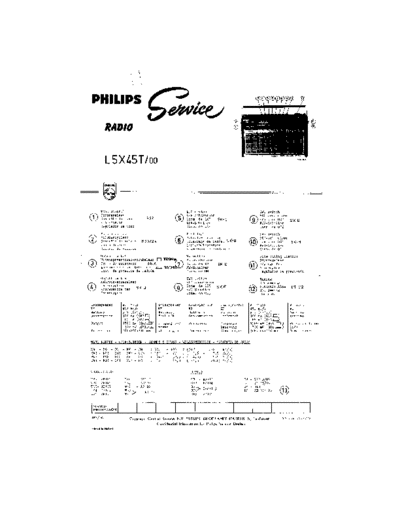 Philips Philips L5X45T  Philips Audio L5X45T Philips_L5X45T.pdf