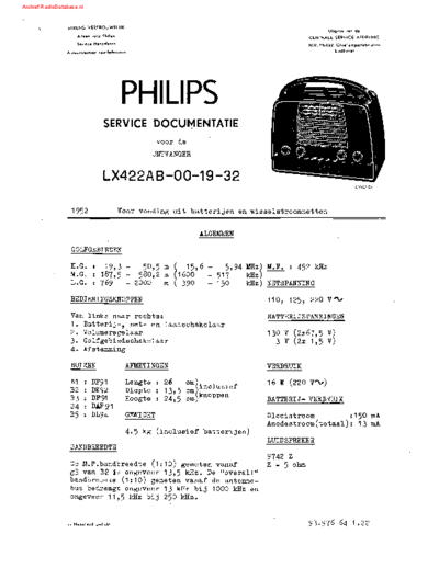 Philips LX422AB  Philips Audio LA422AB LX422AB.pdf