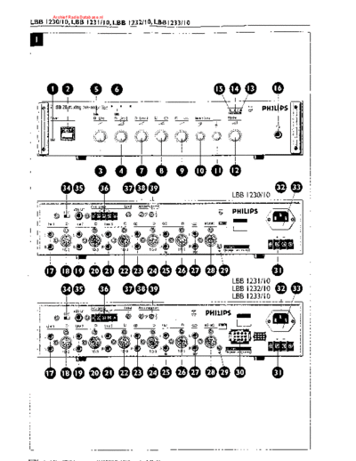 Philips LBB123X  Philips Audio LBB1230 LBB123X.pdf