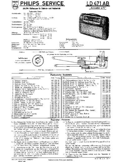 Philips philips ld 471 ab annette 471 sm  Philips Audio LD471AB philips_ld_471_ab_annette_471_sm.pdf