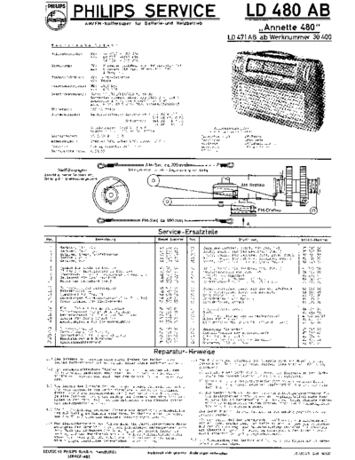 Philips ld 480 ab annette 480 sm (1)  Philips Audio LD480AB philips_ld_480_ab_annette_480_sm (1).pdf