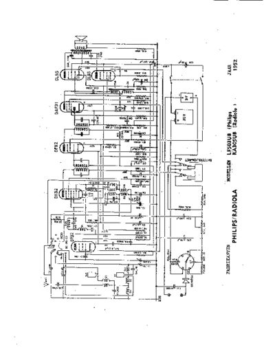 Philips Radiola RA305UB  Philips Audio LF503UB Radiola_RA305UB.pdf