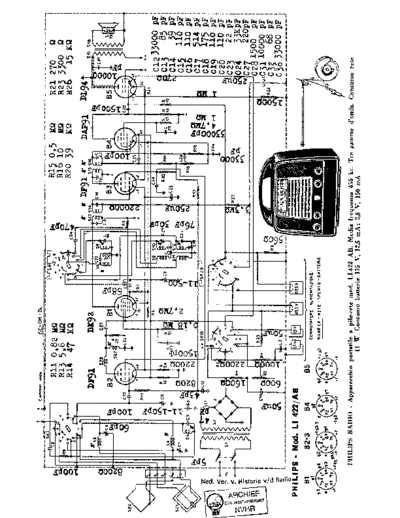 Philips LI422AB  Philips Audio LI422AB Philips_LI422AB.pdf