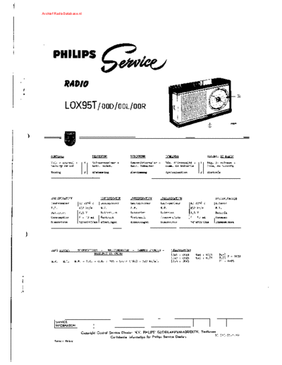 Philips L0X95T  Philips Audio LOX95T L0X95T.pdf