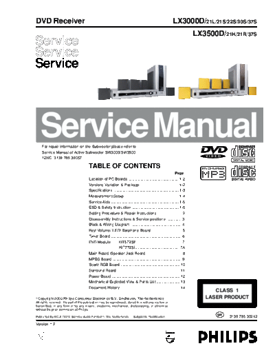 Philips service  Philips Audio LX3500D service.pdf