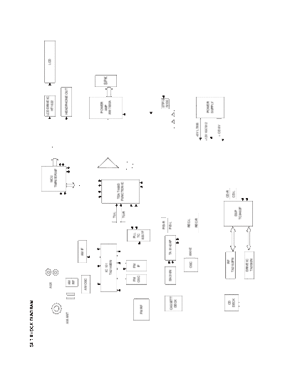 Philips Diagrama-MC320  Philips Audio MC-320 Diagrama-MC320.pdf