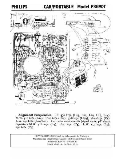 Philips p3g 90 t  Philips Audio P3G90T p3g 90 t.pdf