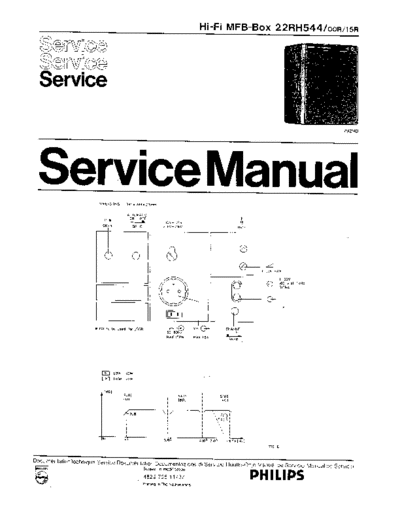 Philips hfe   rh544 service en de fr nl it low res  Philips Audio RH544 hfe_philips_rh544_service_en_de_fr_nl_it_low_res.pdf