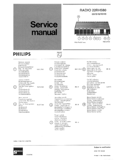 Philips hfe   rh580 service en de fr es nl  Philips Audio RH580 hfe_philips_rh580_service_en_de_fr_es_nl.pdf