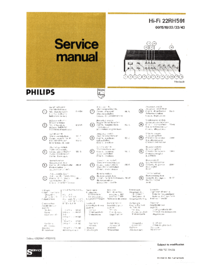 Philips hfe philips rh591 service en de fr nl it  Philips Audio RH591 hfe_philips_rh591_service_en_de_fr_nl_it.pdf