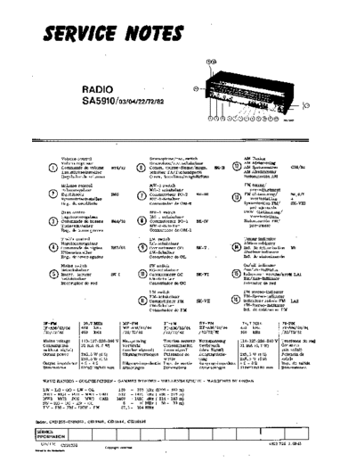 Philips sa 5910  Philips Audio SA5910 sa 5910.pdf