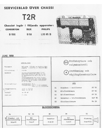 Philips Philips+T2r+Vintage  Philips Audio T2R Philips+T2r+Vintage.pdf