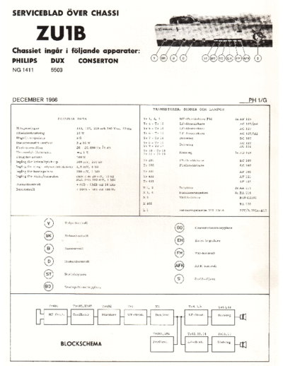 Philips Philips+ZU1b+Vintage  Philips Audio ZU1B Philips+ZU1b+Vintage.pdf