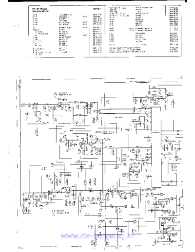NOKIA core2 chassis[1][1].part1  NOKIA TV core2 chassis[1][1].part1.rar
