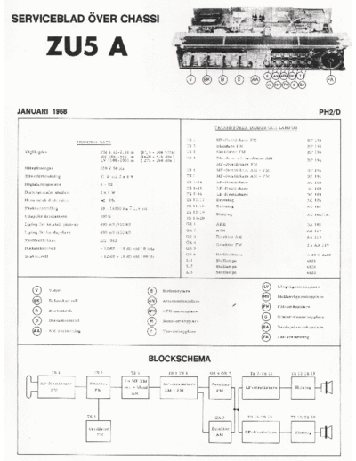 Philips Philips+ZU5a+Vintage  Philips Audio ZU5A Philips+ZU5a+Vintage.pdf