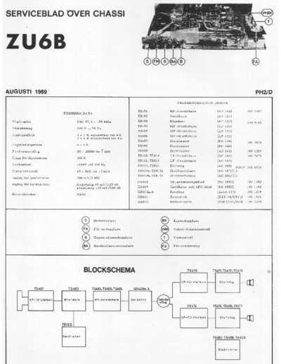 Philips +ZU6b+Vintage  Philips Audio ZU6B Philips+ZU6b+Vintage.pdf