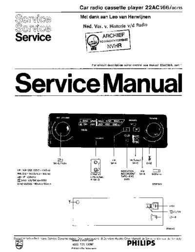 Philips Philips 22AC166  Philips Car Audio 22AC166 Philips_22AC166.pdf