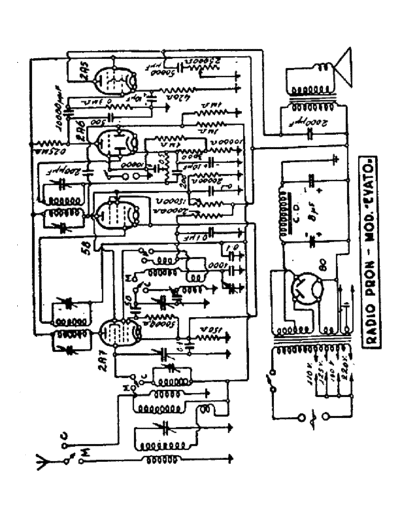 PRON PRON Evato  . Rare and Ancient Equipment PRON PRON Evato.pdf