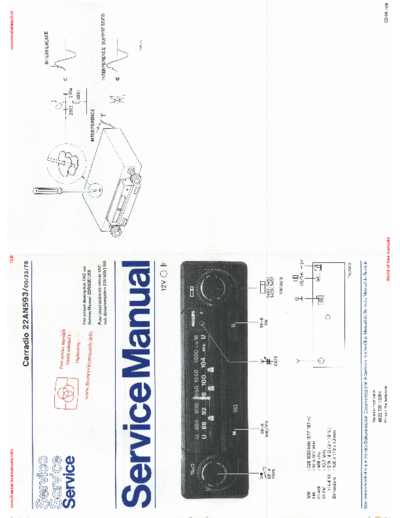 Philips PHILIPS 22AN593 482272513254 sm  Philips Car Audio 22AN593 PHILIPS_22AN593_482272513254_sm.pdf