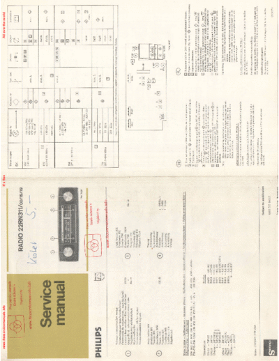 Philips 22rn311  Philips Car Audio 22RN311 22rn311.pdf