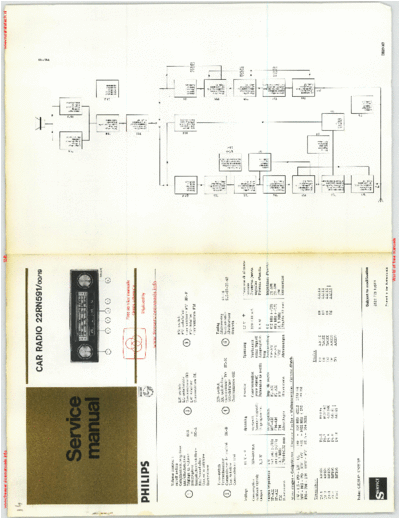 Philips 22rn591  Philips Car Audio 22RN591 22rn591.pdf