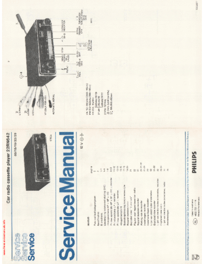 Philips 22rn642  Philips Car Audio 22RN642 22rn642.pdf