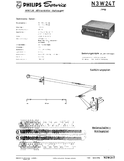 Philips n3w24t jeep sm  Philips Car Audio N3W24T philips_n3w24t_jeep_sm.pdf