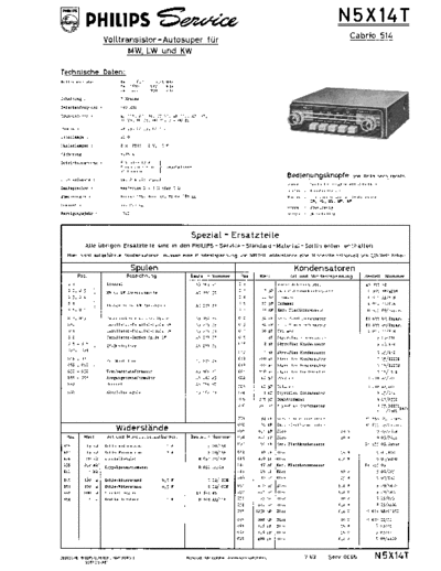 Philips n5x14t cabrio 514 sm  Philips Car Audio N5X14T philips_n5x14t_cabrio_514_sm.pdf