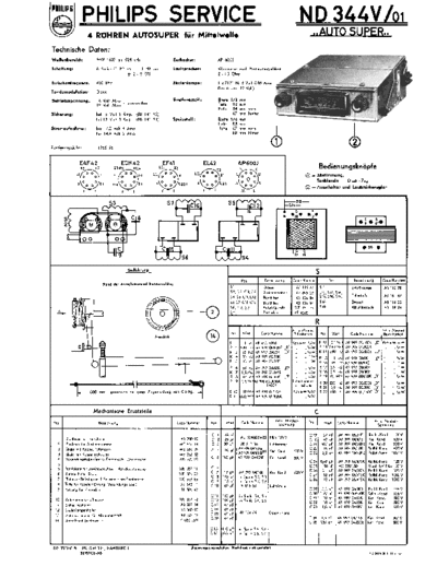 Philips philips nd 344v auto super sm  Philips Car Audio ND 344V philips_nd_344v_auto_super_sm.pdf