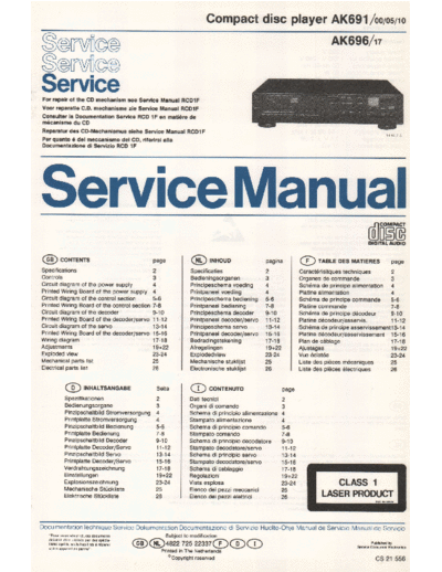 Philips hfe philips ak691 696 service en  Philips CD DVD AK696 hfe_philips_ak691_696_service_en.pdf