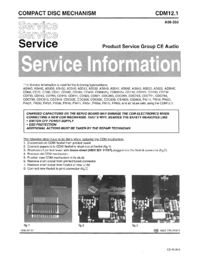 Philips hfe philips cdm-12-1 service  Philips CD DVD CDM-12.1 hfe_philips_cdm-12-1_service.pdf