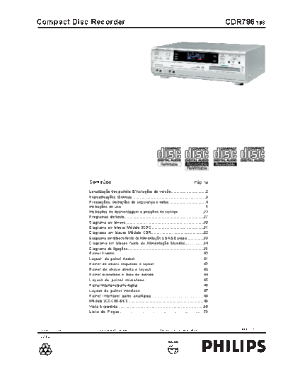 Philips hfe philips cdr786 service pt  Philips CD DVD CDR786 hfe_philips_cdr786_service_pt.pdf