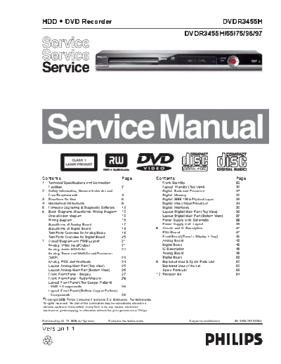 Philips DVDR3455 ap latam  Philips CD DVD DVDR3455 DVDR3455_ap_latam.pdf