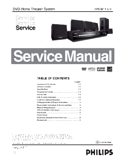 Philips HTS301112 ET-SB-EX-SI 1247464028  Philips CD DVD HTS3011 HTS301112_ET-SB-EX-SI_1247464028.pdf