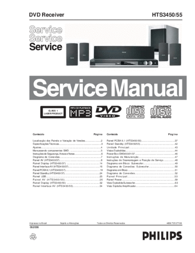 Philips HTS-3450[2]  Philips CD DVD HTS3450-55 HTS-3450[2].pdf