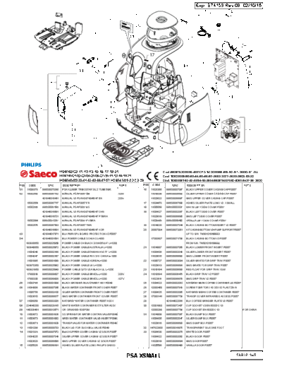 Philips service  Philips Coffee Maker HD8743-19 service.pdf