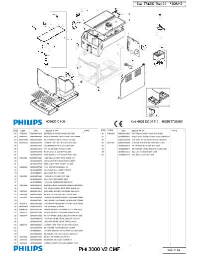 Philips service  Philips Coffee Maker HD8827 service.pdf