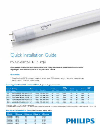 Philips CorePro-QIG Mar2013 v6 web  Philips Div Doc Philips CorePro LED T8 lamps CorePro-QIG_Mar2013_v6_web.pdf