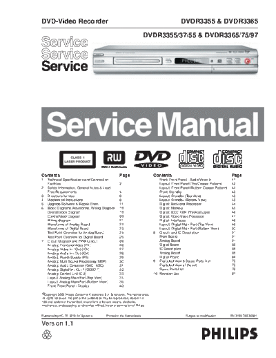 Philips DVDR3355  Philips DVD-Video DVDR3365 DVDR3355.pdf