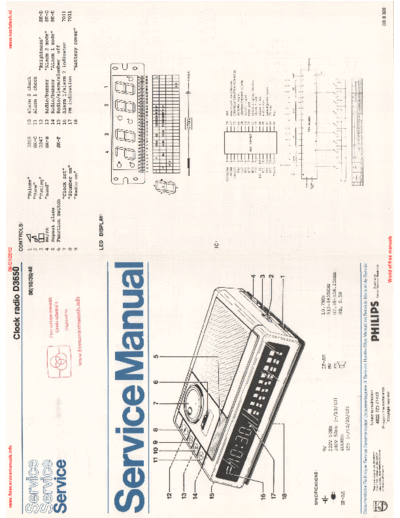 Philips d3650  Philips Household D3650 d3650.pdf